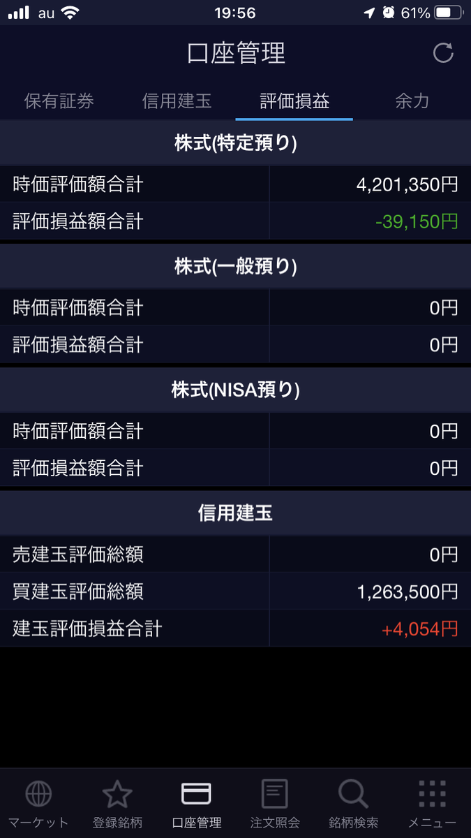 えええっ！SBI証券で損出し「現物売＆信用買」同時にできない！別々に手動でしました… - 資産2,000万への航海図｜端くれ投資家の奮闘記