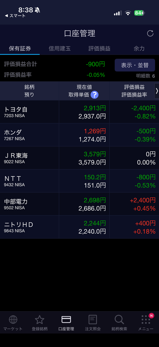 2026年5月10日 保有銘柄状況