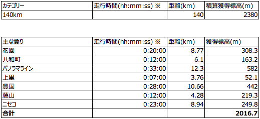 f:id:kensuke_jp:20180715165921p:plain