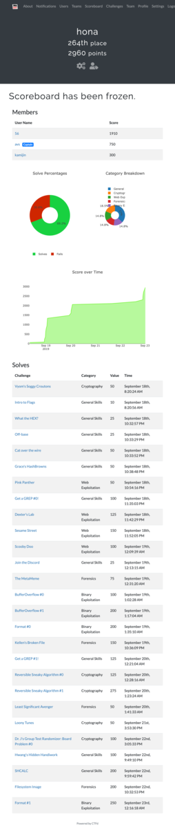 f:id:kent056-n:20190923143513p:plain