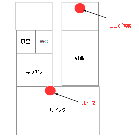 f:id:kent_s:20171111113350p:plain f:id:kent_s:20171111113350p:plain