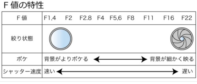 f:id:kenta-ryuuchan0725:20180924185717j:image f:id:kenta-ryuuchan0725:20180924185717j:image