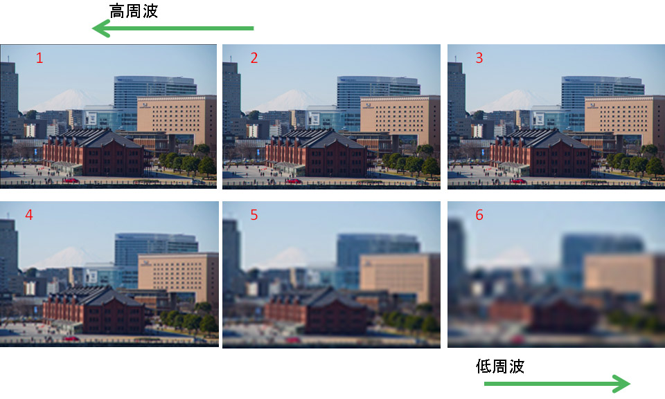 f:id:kentaPt:20211225192133p:plain