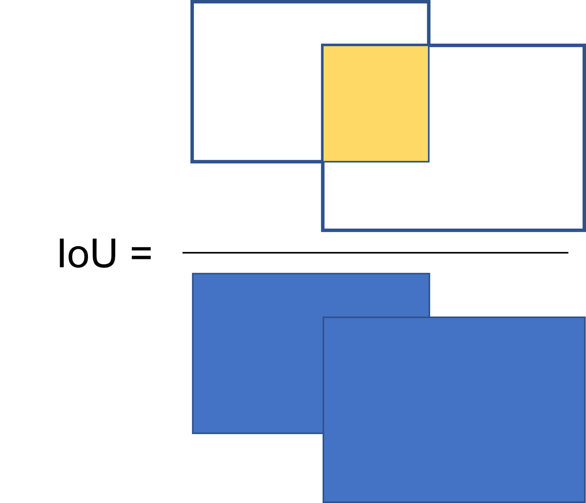 f:id:kentaPt:20220131085830p:plain