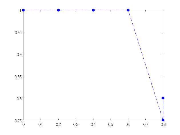 f:id:kentaPt:20220131090150p:plain