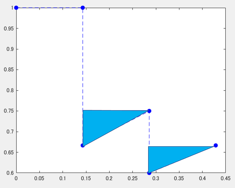 f:id:kentaPt:20220131090226p:plain