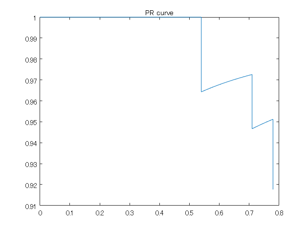 f:id:kentaPt:20220131090256p:plain