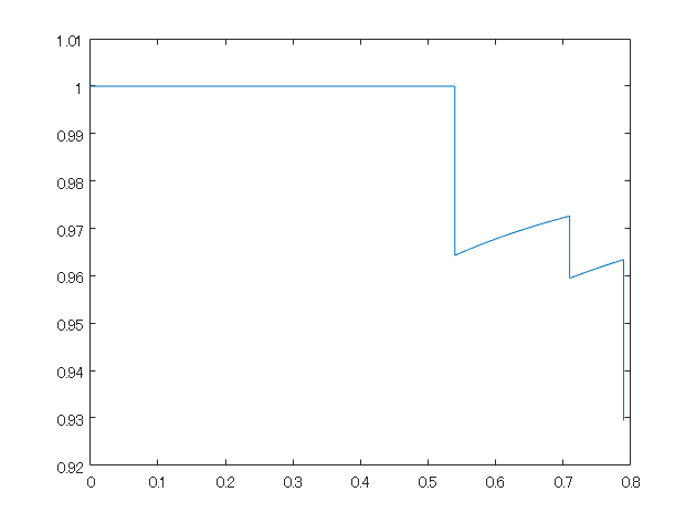 f:id:kentaPt:20220131090323p:plain