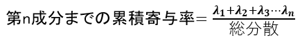 f:id:kentaPt:20220216180840p:plain