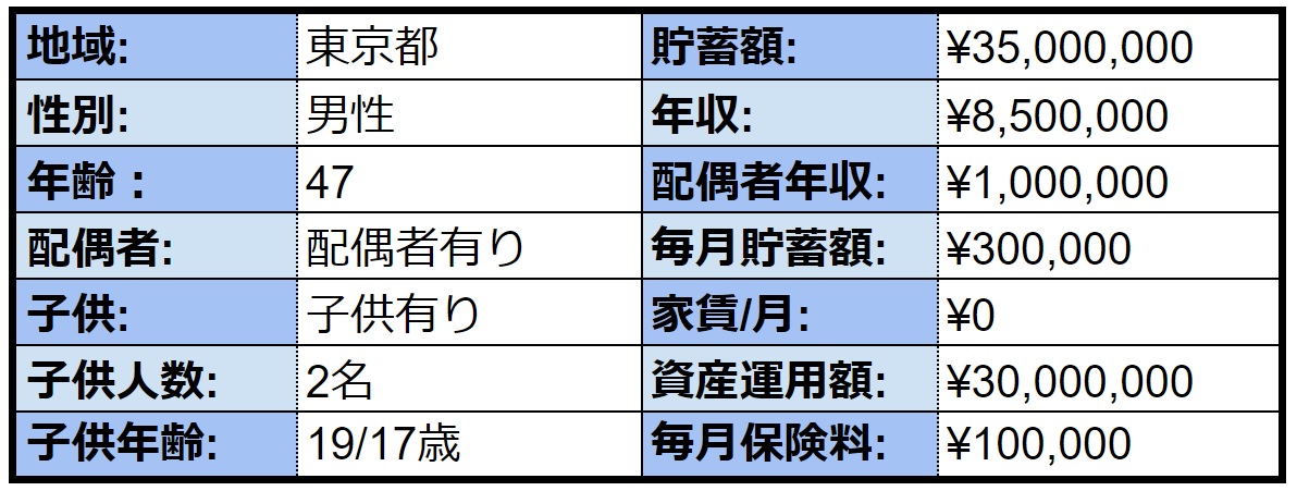 f:id:kenta_furumi_400f:20200324143157j:plain
