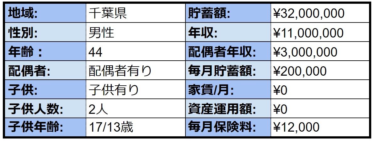 f:id:kenta_furumi_400f:20200324143202j:plain