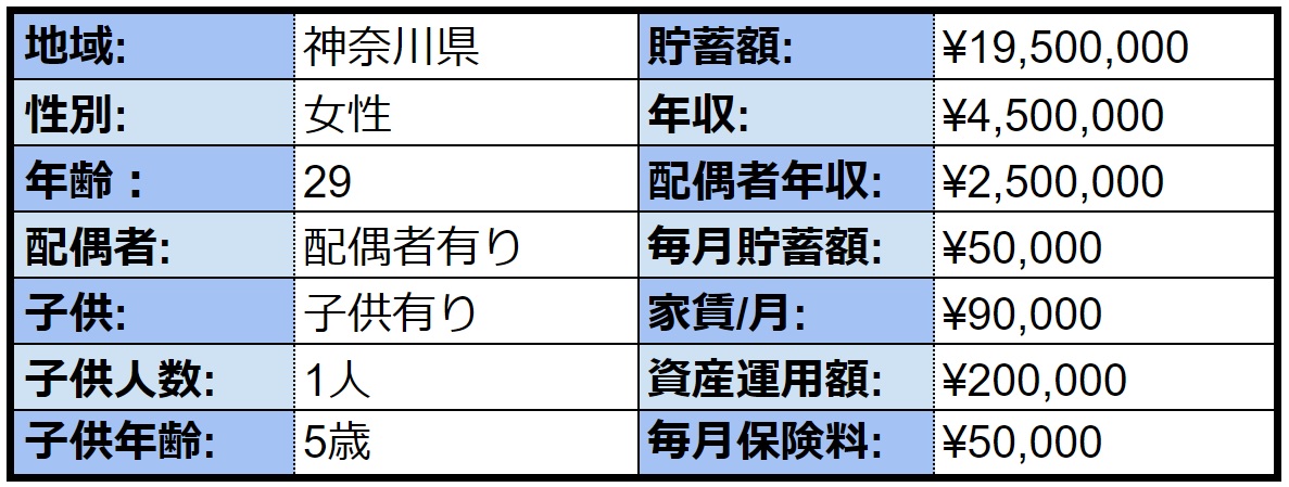 f:id:kenta_furumi_400f:20200324160805j:plain