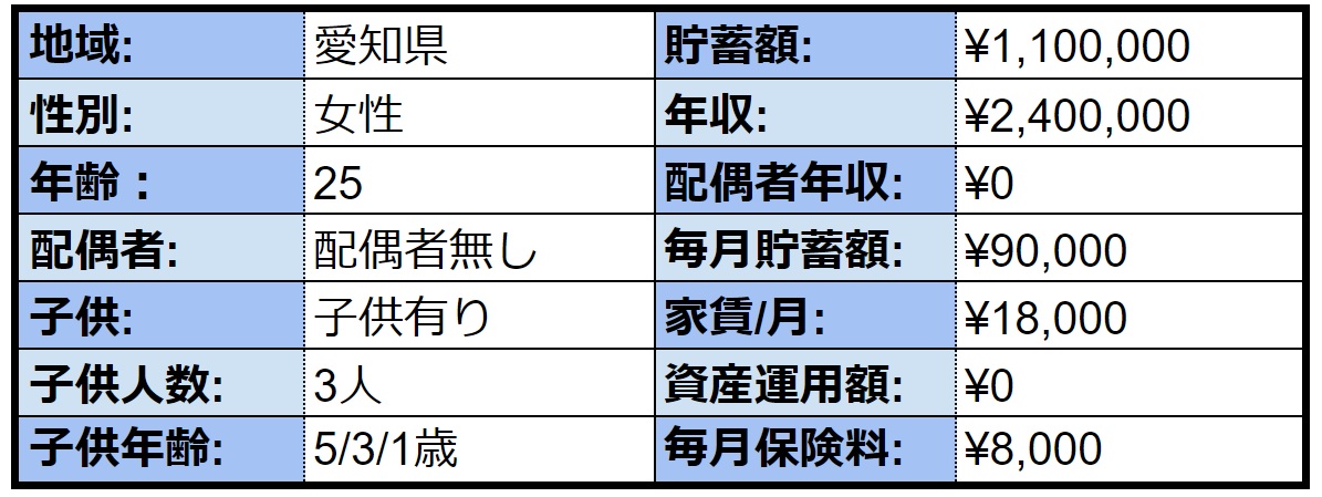 f:id:kenta_furumi_400f:20200324160808j:plain