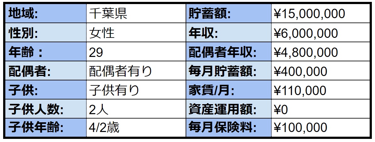 f:id:kenta_furumi_400f:20200324160815j:plain