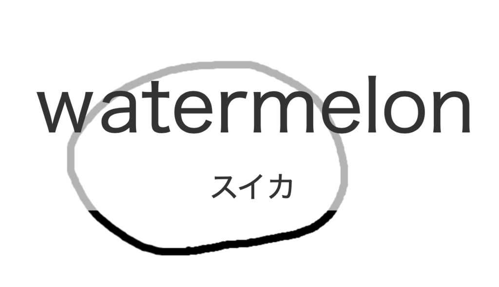 f:id:kentaro-suto:20190115103611p:plain f:id:kentaro-suto:20190115103611p:plain