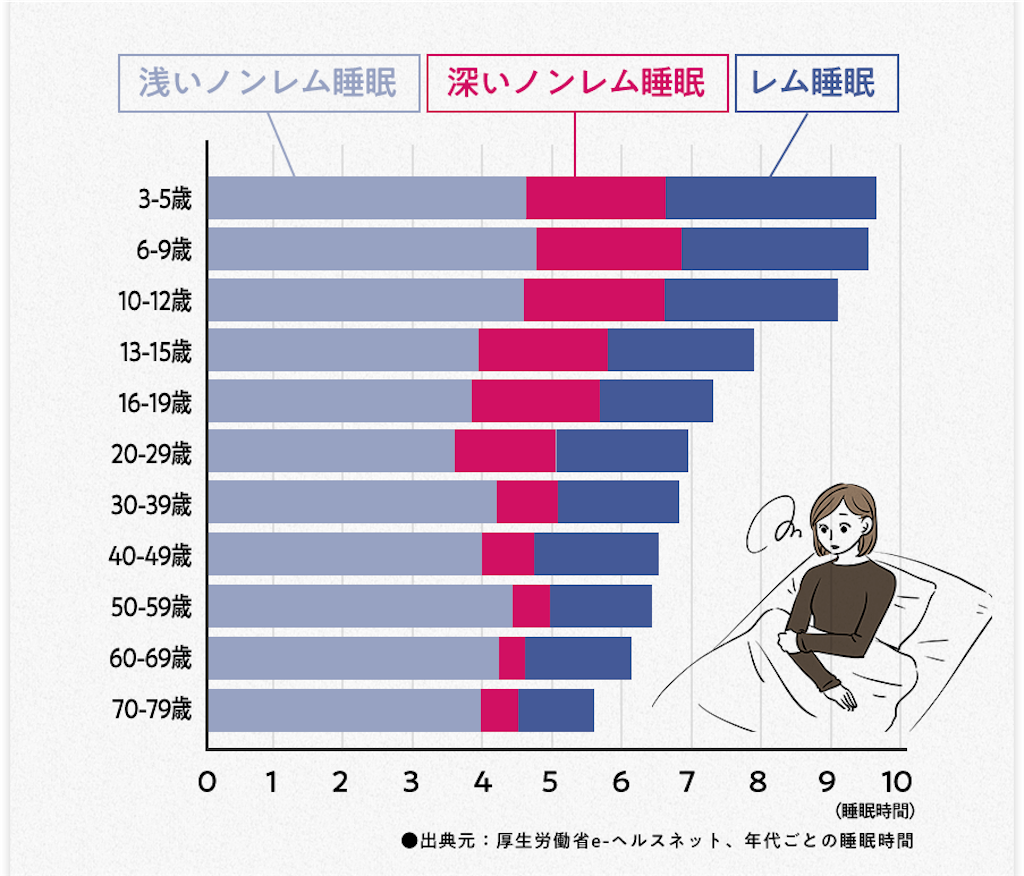 f:id:kentaro0423:20211209194931p:image f:id:kentaro0423:20211209194931p:image