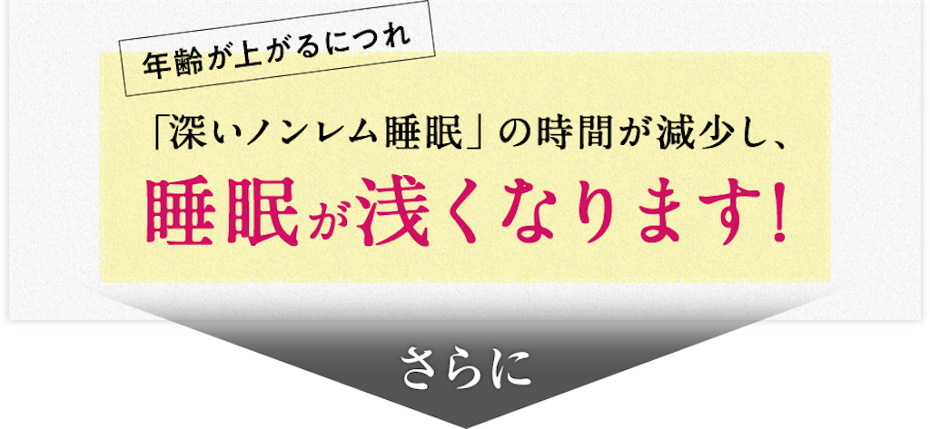 f:id:kentaro0423:20211209194944p:image f:id:kentaro0423:20211209194944p:image