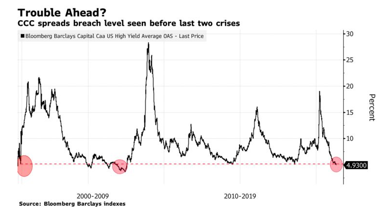 アジアの時代 シンガポールreit投資部