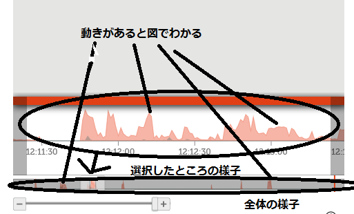 f:id:kentarou43063761019:20170418141002p:plain