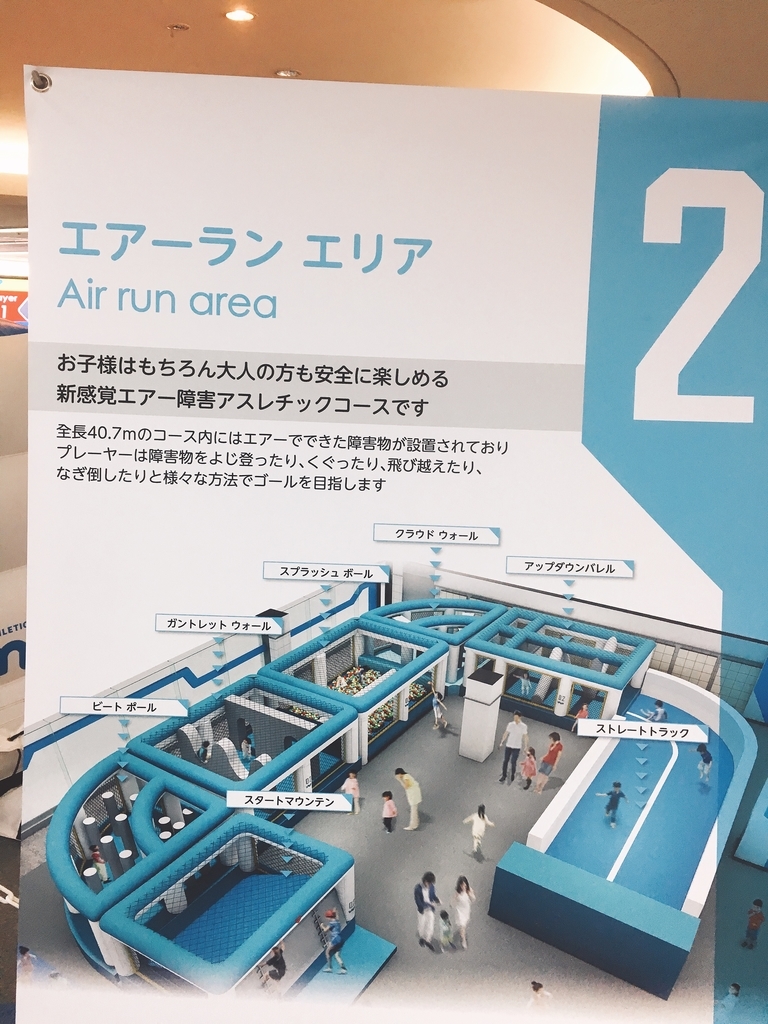 f:id:kentarou_blog:20190109181044j:plain f:id:kentarou_blog:20190109181044j:plain
