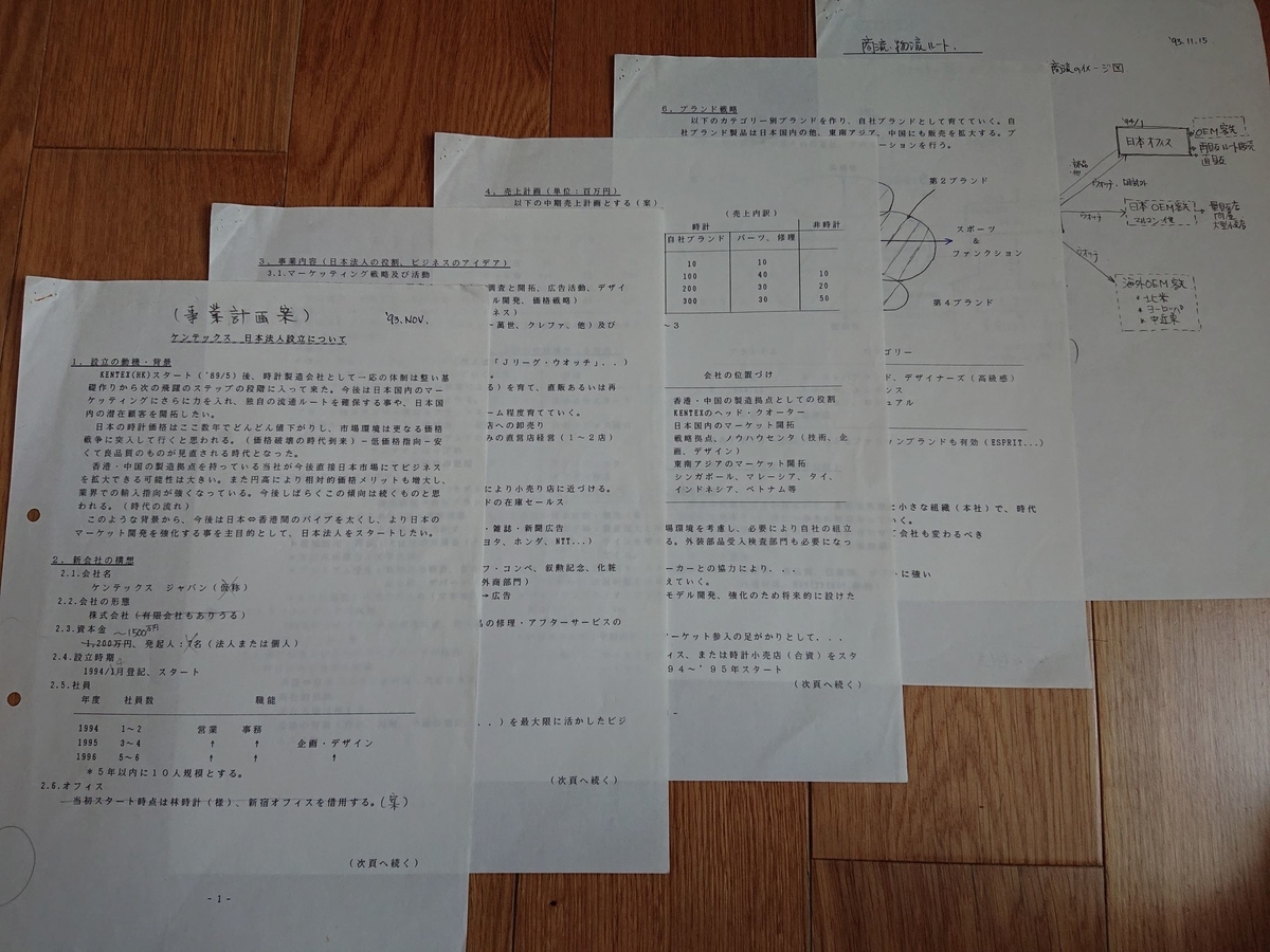 f:id:kentex:20200108122918j:plain f:id:kentex:20200108122918j:plain