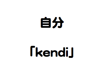 f:id:kenthashi:20180603095901p:plain