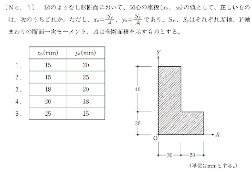 f:id:kentiku3:20220723160922j:image