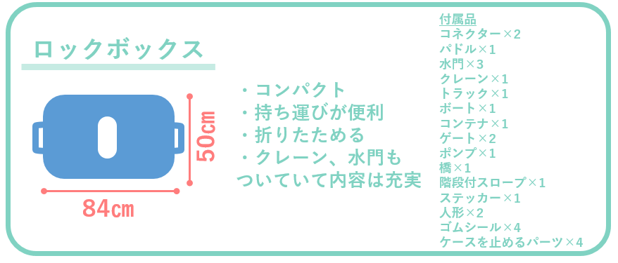 アクアプレイ 口コミ ロックボックス