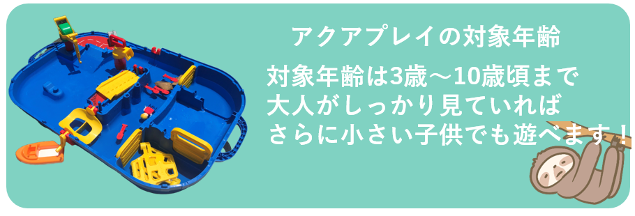 アクアプレイ 口コミ ロックボックス