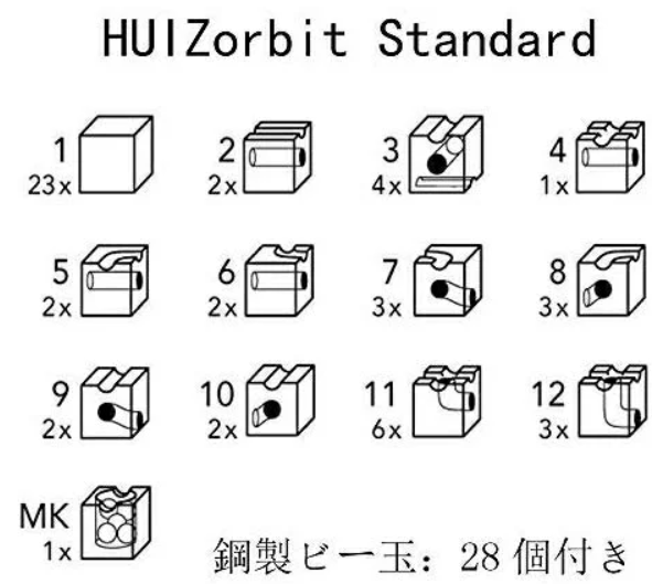 口コミ】huizorbitとの違いを徹底比較！【パーツは全く同じ