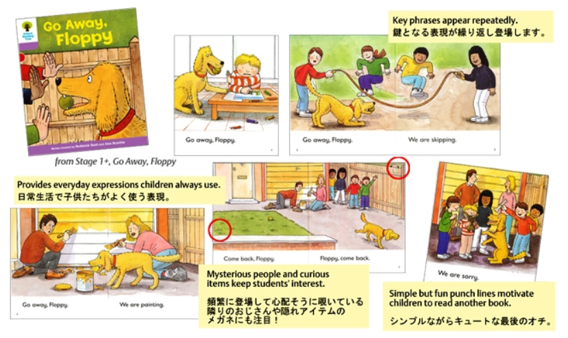 オックスフォード リーディング ツリー 口コミ