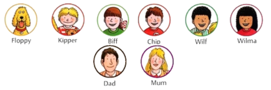 オックスフォード リーディング ツリー 口コミ