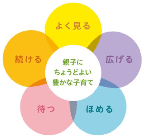 ベビーパーク　ベビーくもん　違い　比較