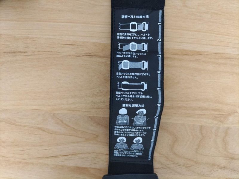 スモルビ　口コミ　メリット・デメリット