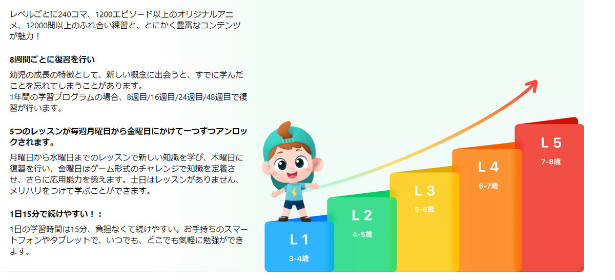 クレタクラス　口コミ　評判　レビュー