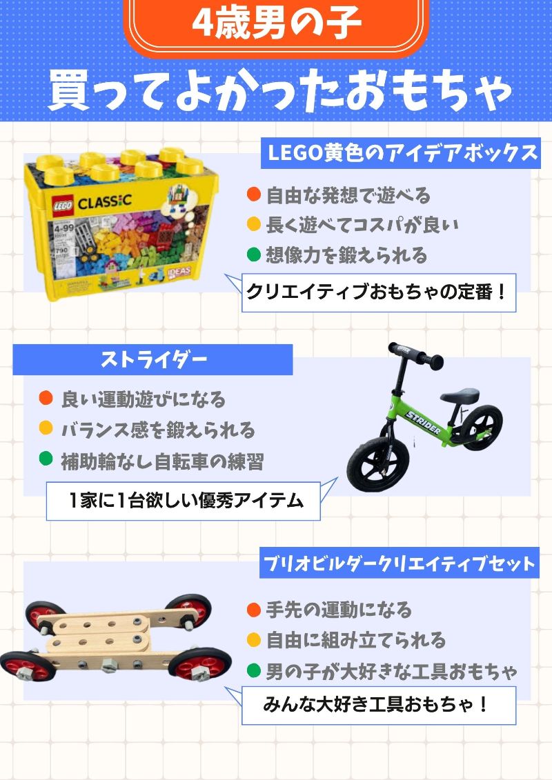 4歳　男の子　買ってよかった　おもちゃ