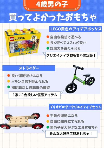 買ってよかったおもちゃ　4歳