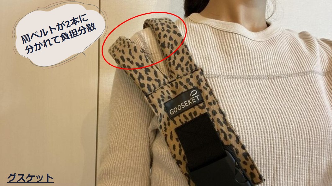 グスケット　ダッコルト　違い