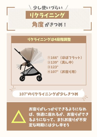サイベックスメリオ　後悔