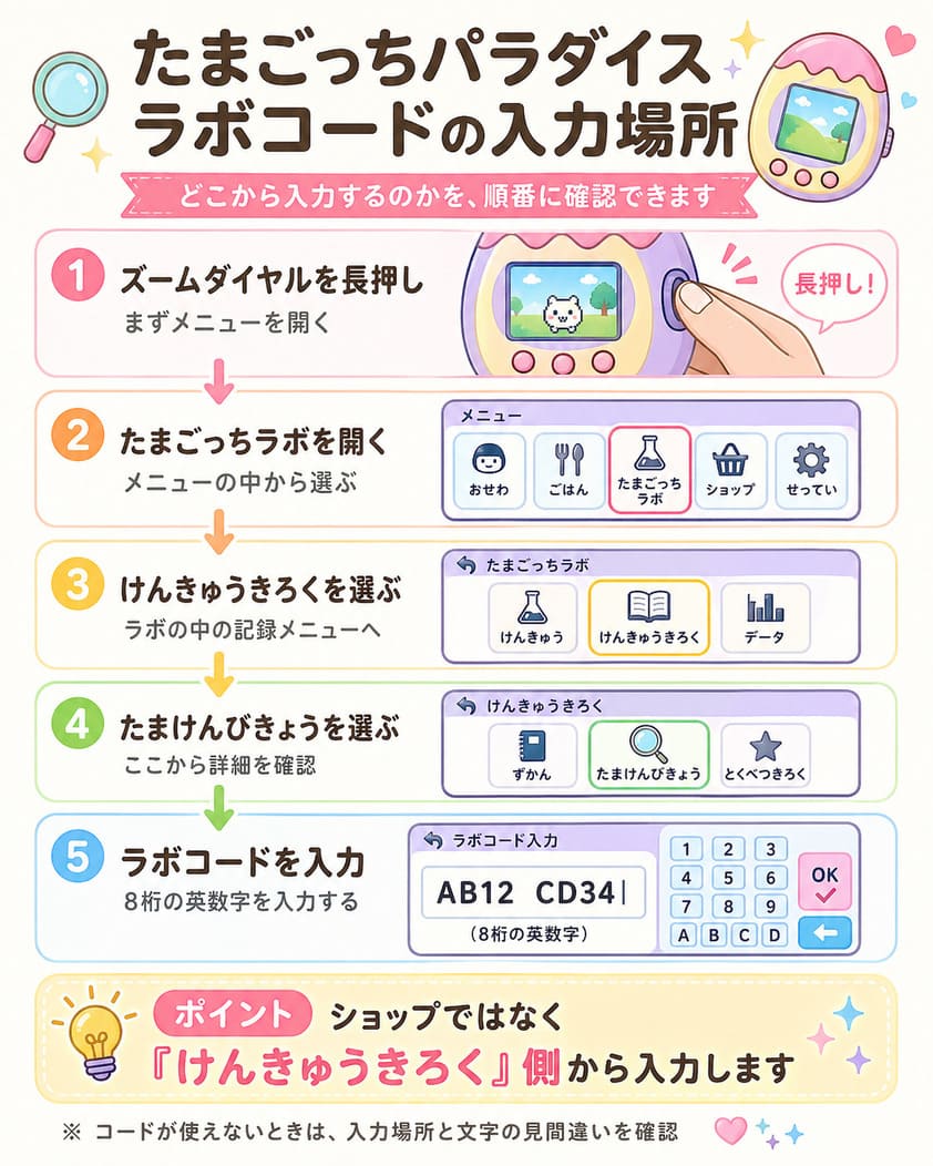 お取引きに条件あり。
ニトリダブルサイズローベッド たまごっちパラダイスのラボコード一覧を見やすく整理｜入力方法と使え