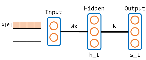f:id:kento1109:20171120145043p:plain f:id:kento1109:20171120145043p:plain