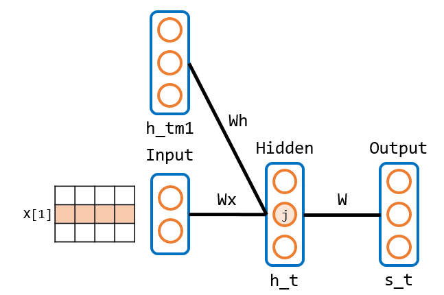 f:id:kento1109:20171120174200p:plain f:id:kento1109:20171120174200p:plain