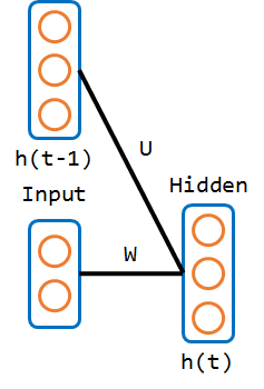 f:id:kento1109:20171125121927p:plain f:id:kento1109:20171125121927p:plain