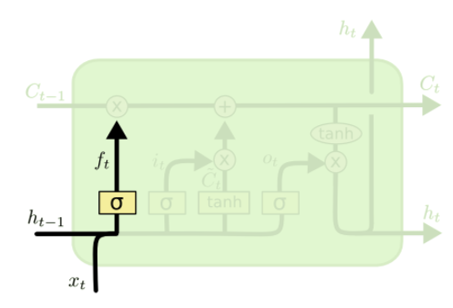 f:id:kento1109:20171125125346p:plain f:id:kento1109:20171125125346p:plain
