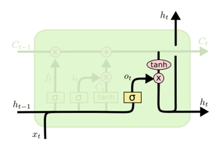 f:id:kento1109:20171125162704p:plain f:id:kento1109:20171125162704p:plain