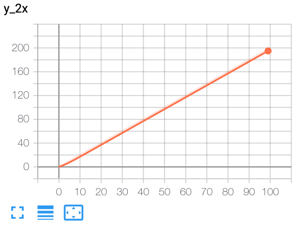 f:id:kento1109:20190706173125p:plain:w300