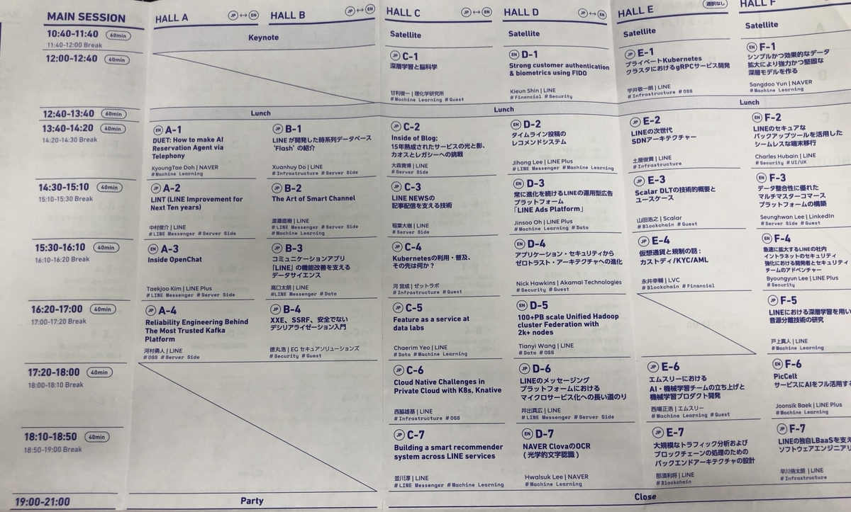f:id:kento12021:20191206134923j:plain f:id:kento12021:20191206134923j:plain