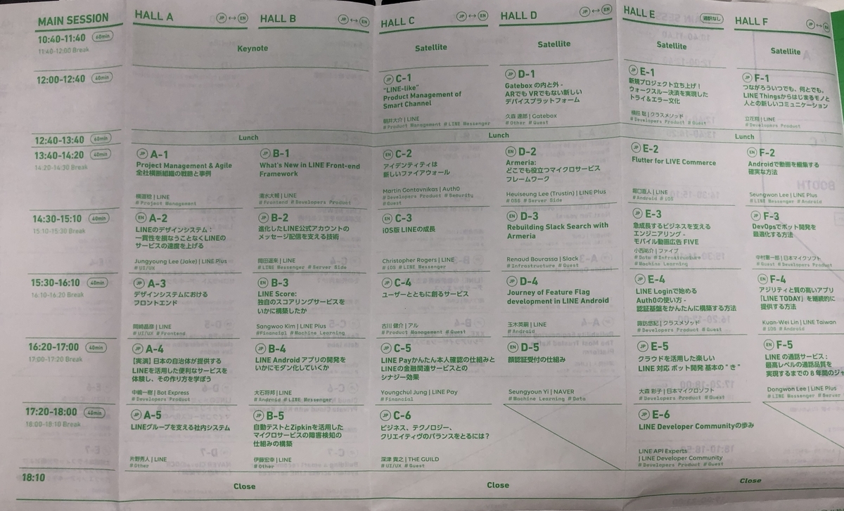 f:id:kento12021:20191206134933j:plain f:id:kento12021:20191206134933j:plain
