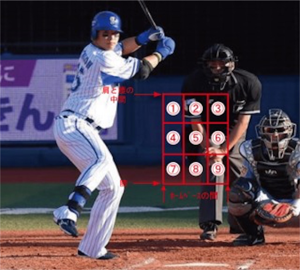 f:id:kento19991228:20190321155725j:image