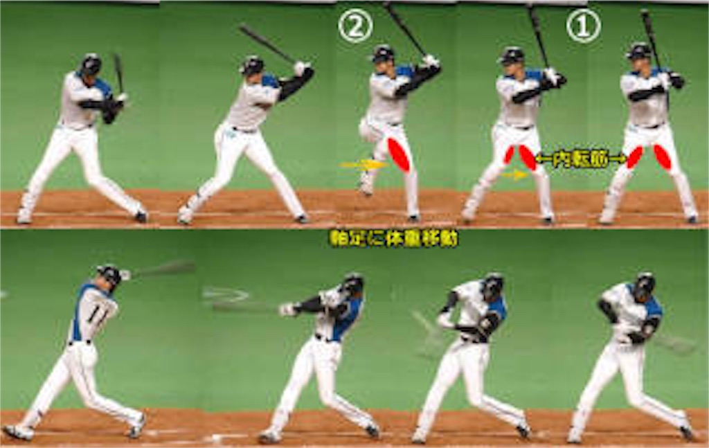 f:id:kento19991228:20190324130957j:image